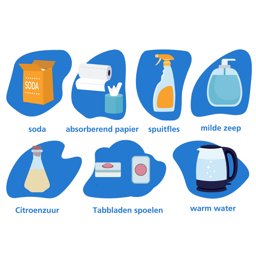 Alternatieve Reinigingsmiddelen